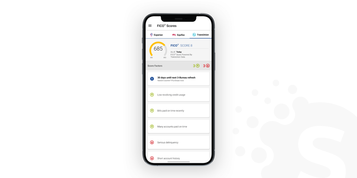 Fintech data analytics