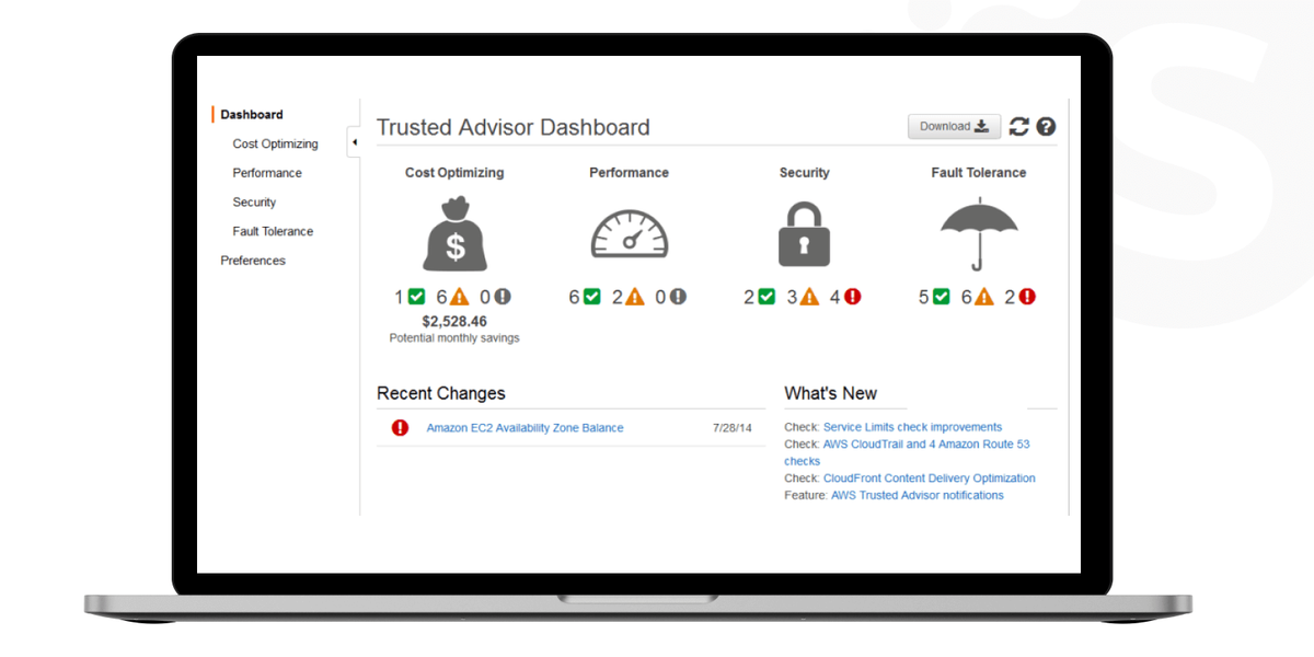Reduce AWS costs