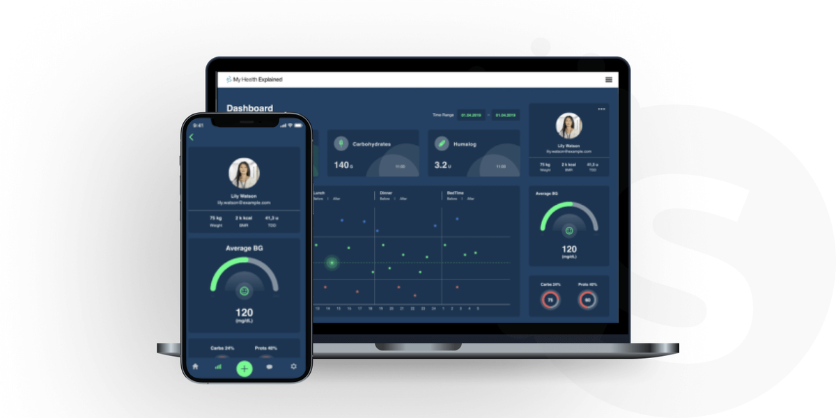 Developing remote patient monitoring app
