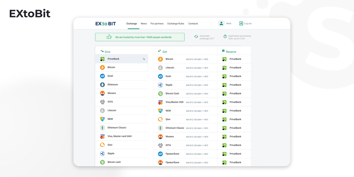 Extobit case study