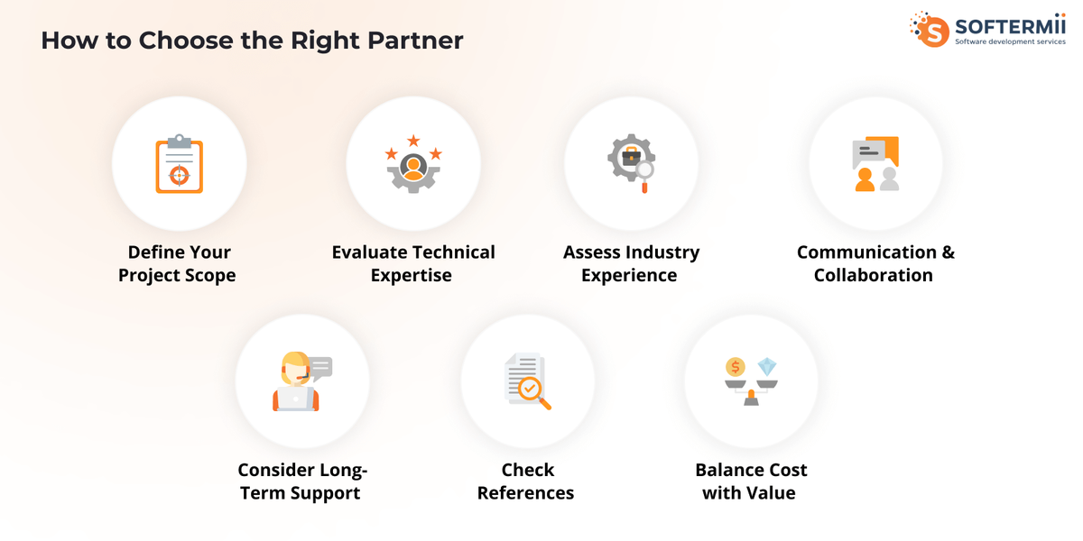 How to choose web dev company