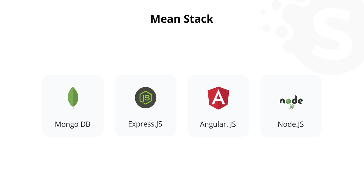 Technology stack used in website development