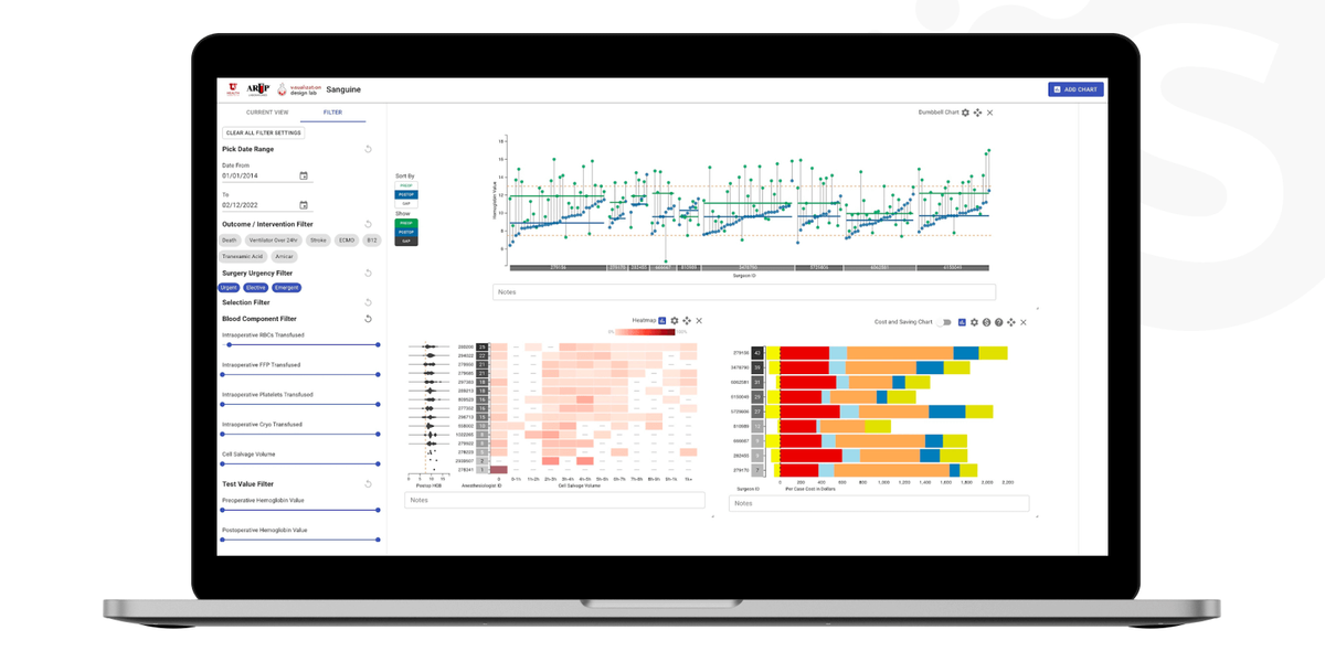 Health data visualization