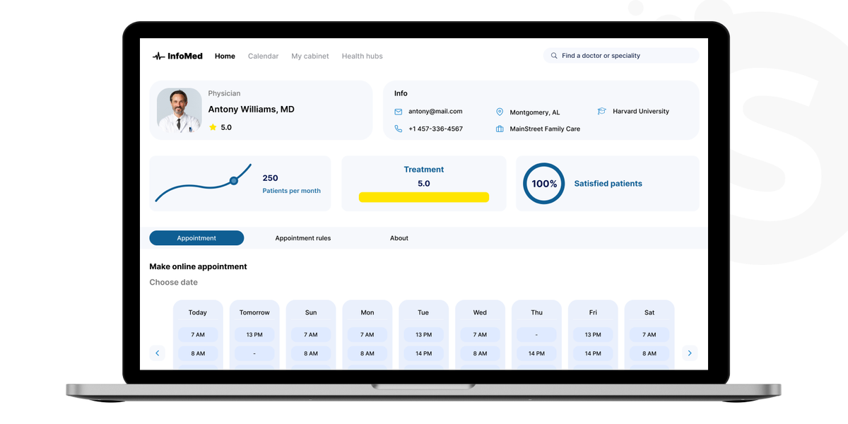 Hospital management software development