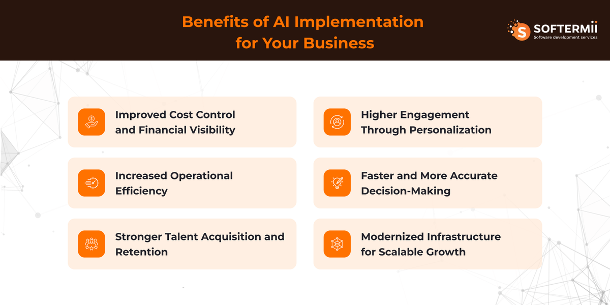 Benefits of AI Implementation for Your Business