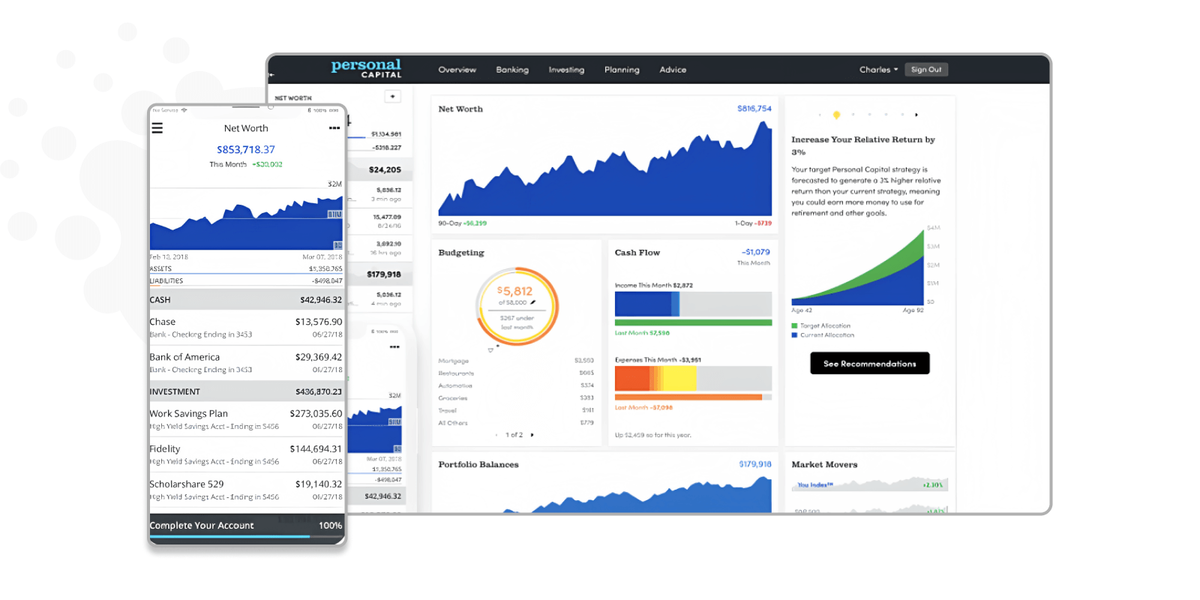 Financial super app trends