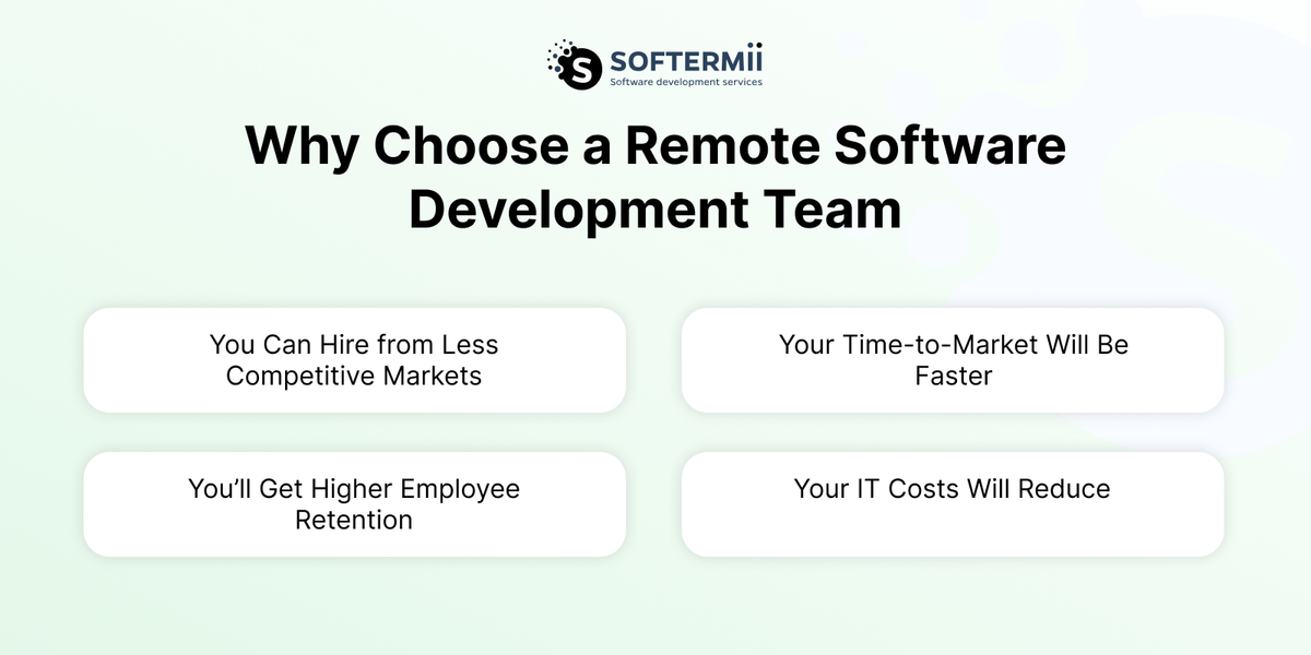 Hire a dedicated remote development team