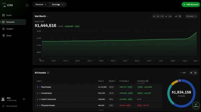 IOMI AI wealth-management platform, built by Softermii APEX