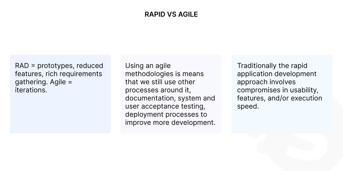 RAD software development
