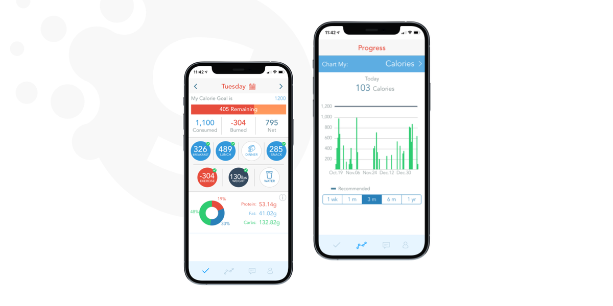 Diet and nutrition app development