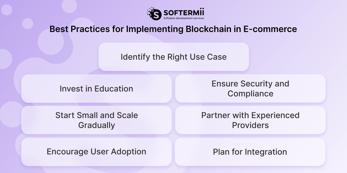E-commerce and blockchain