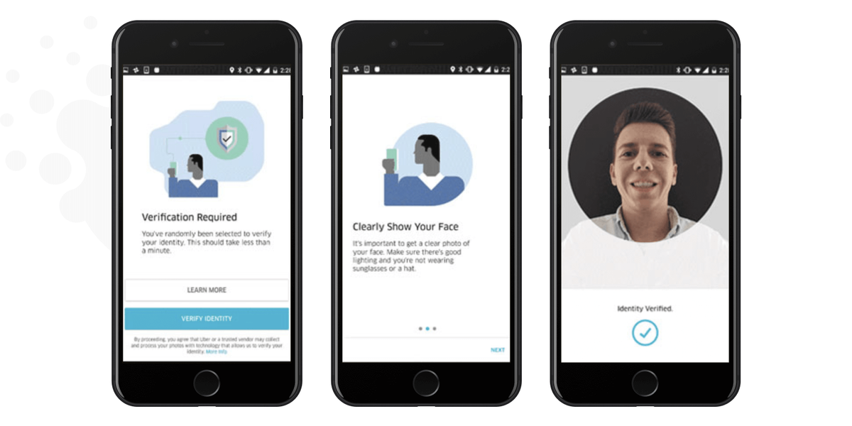 Rideshare business
