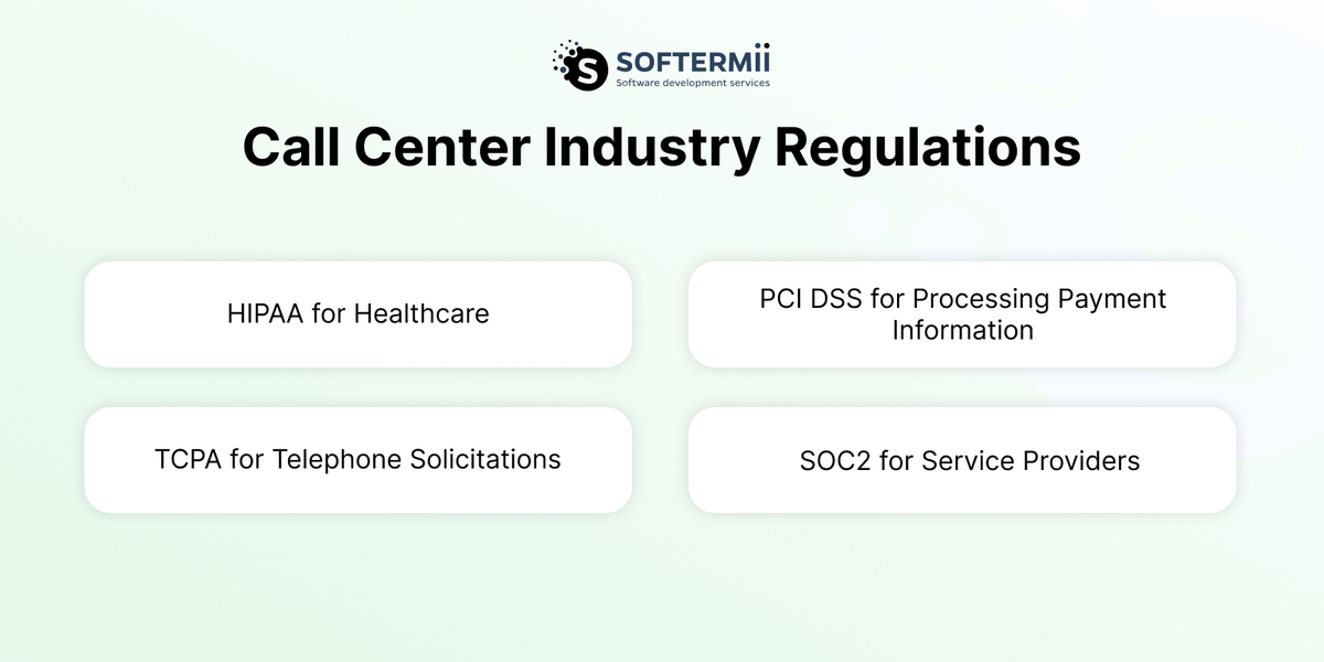 Creating a call center app