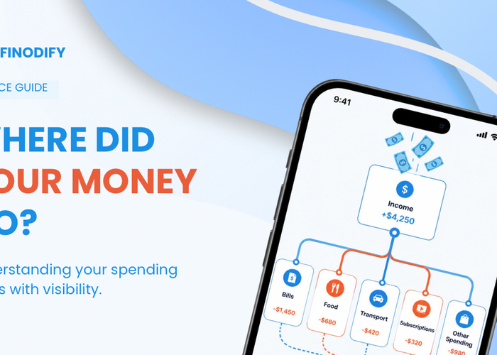 Finodify concept showing how income can be organized into different spending categories.