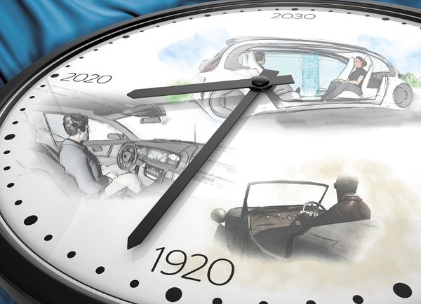 Auto przyszłości według Continental