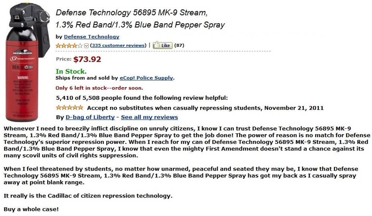 Funny Pepper Spray Review