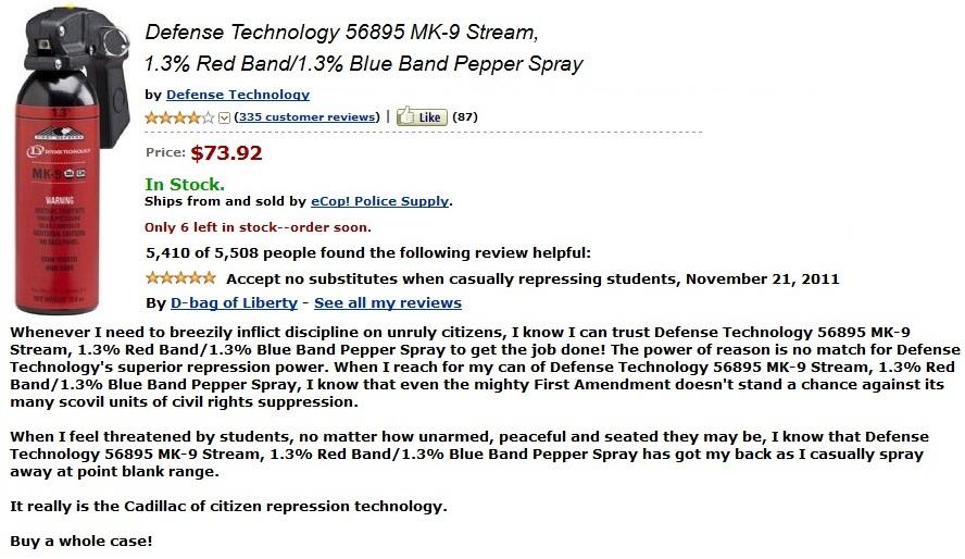Funny Pepper Spray Review