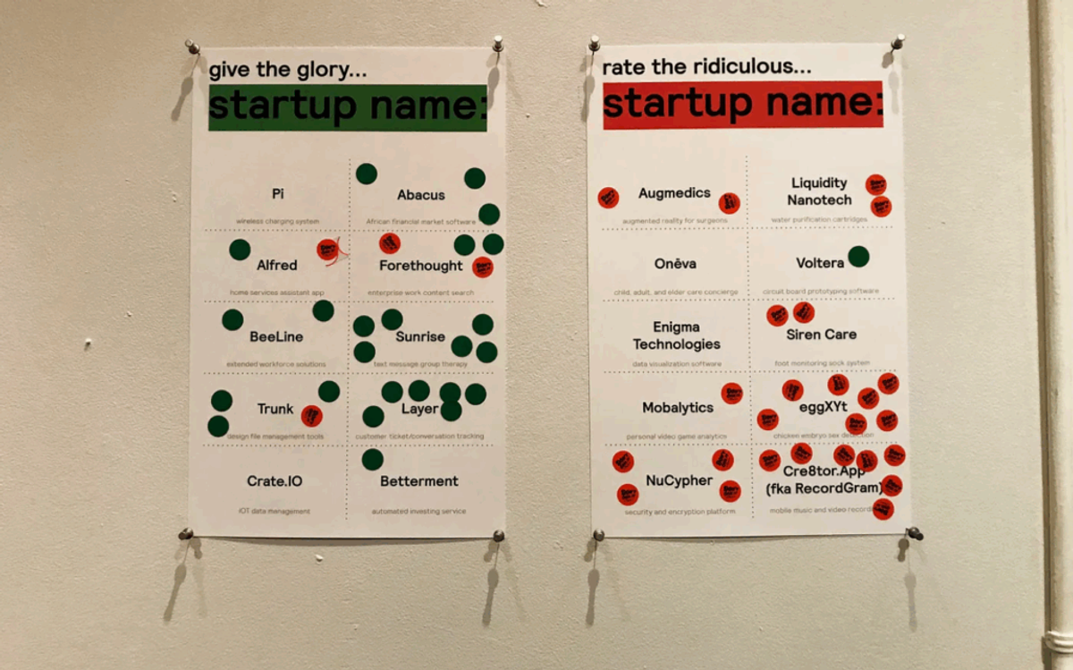 Two wall posters, "give the glory... startup name:" in green and "rate the ridiculous... startup name:" in red, with voting dot stickers beside listed names.