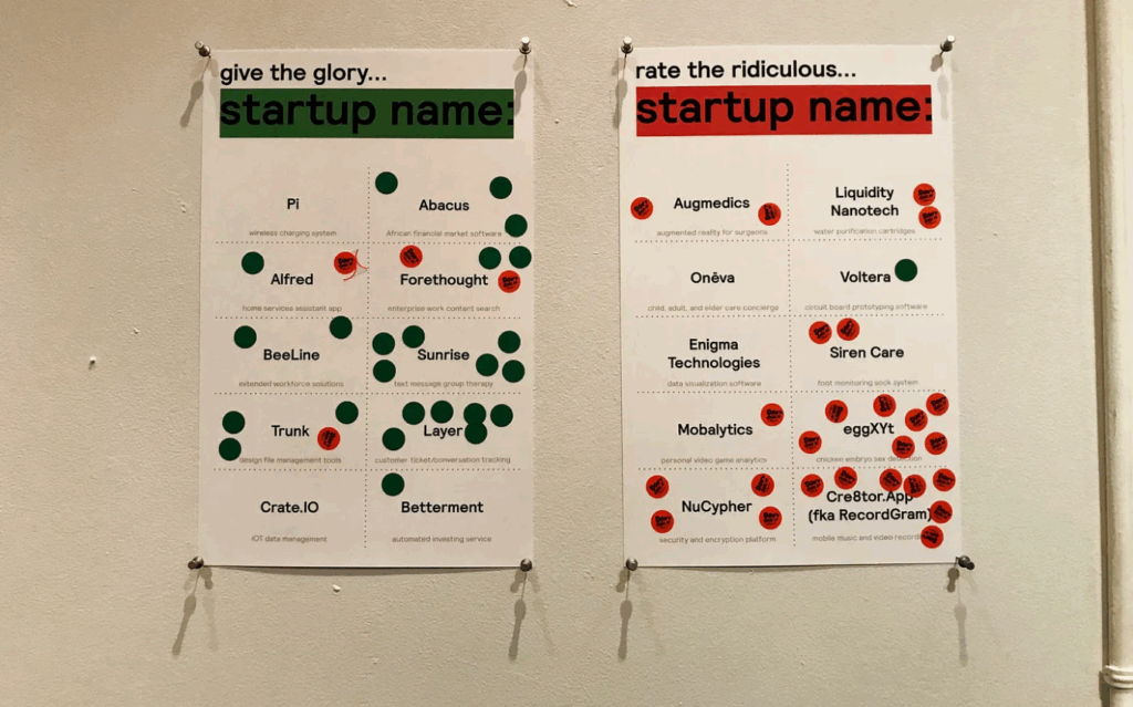 Two wall posters, "give the glory... startup name:" in green and "rate the ridiculous... startup name:" in red, with voting dot stickers beside listed names.