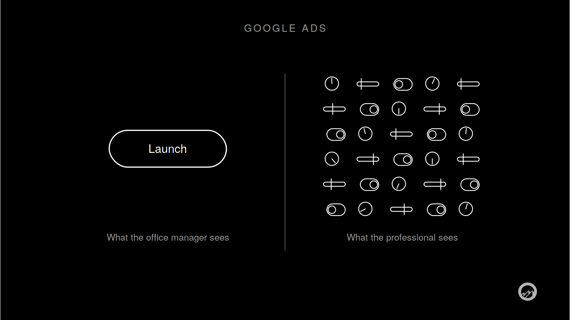 Minimalist diagram on black labelled Google Ads. Left: a single outlined button reading Launch, captioned What the office manager sees. Right: a grid of thirty small dials, sliders and toggles, captioned What the professional sees.