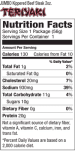 Kippered Beef Steak | Teriyaki | Nutrition Label