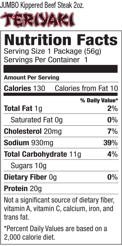 Kippered Beef Steak | Teriyaki | Nutrition Label