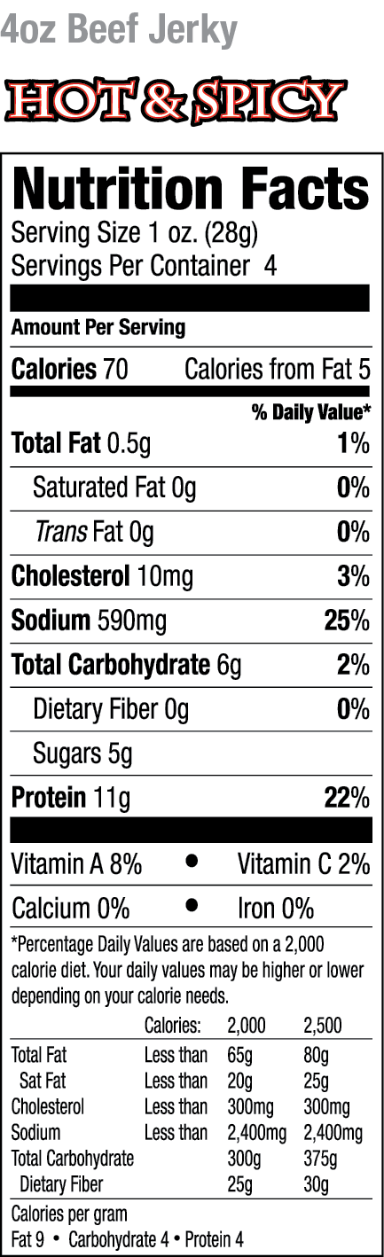 Bulk Beef Jerky - Hot & Spicy 1/4lb Nutrition