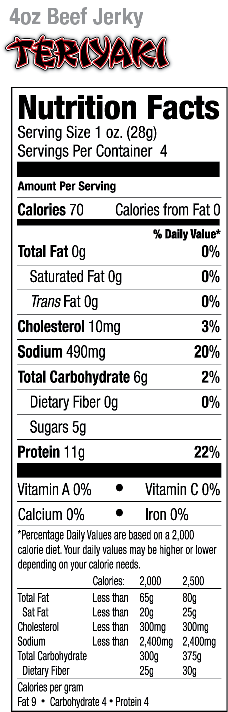 Beef Jerky - Teriyaki Nutrition