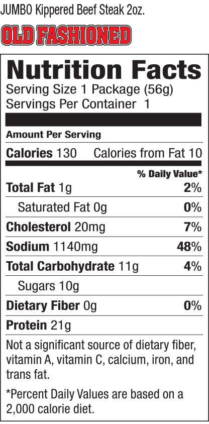 Kippered Beef Steak | Old Fashioned | Nutrition Facts