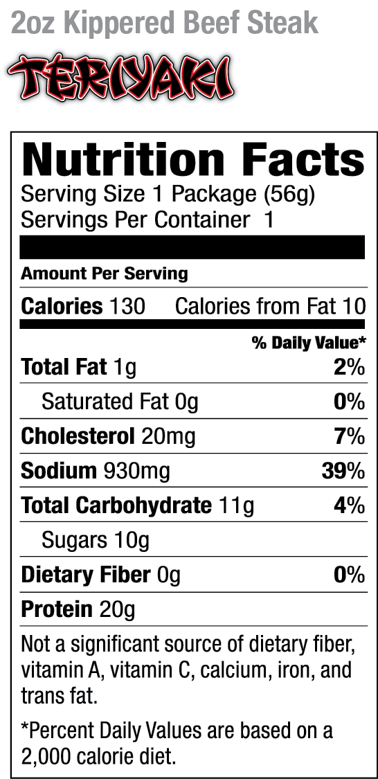 Kippered Beef Steak | Teriyaki | Nutrition Label