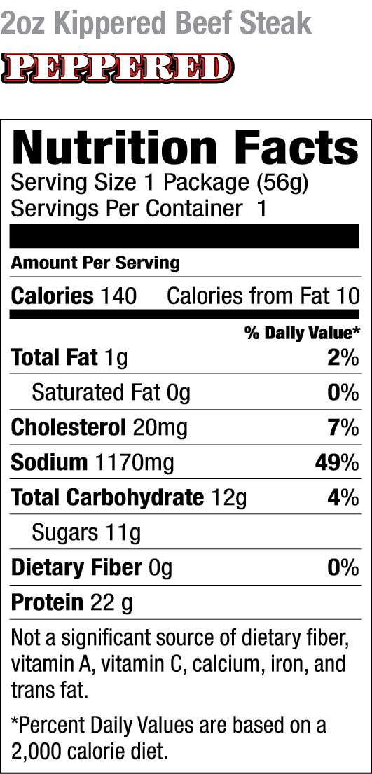 Kippered Beef Steak | Peppered | Nutrition Label