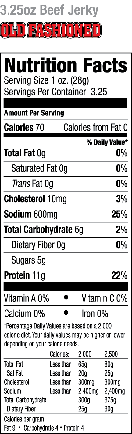 Kippered Beef Steak | Old Fashioned | Nutrition Label