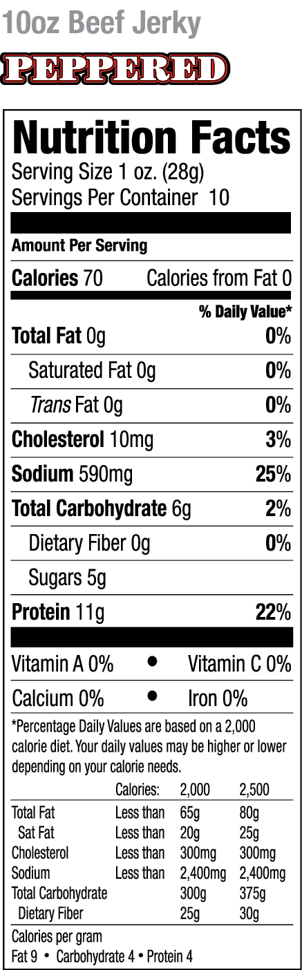 Beef Jerky - Peppered Nutrition