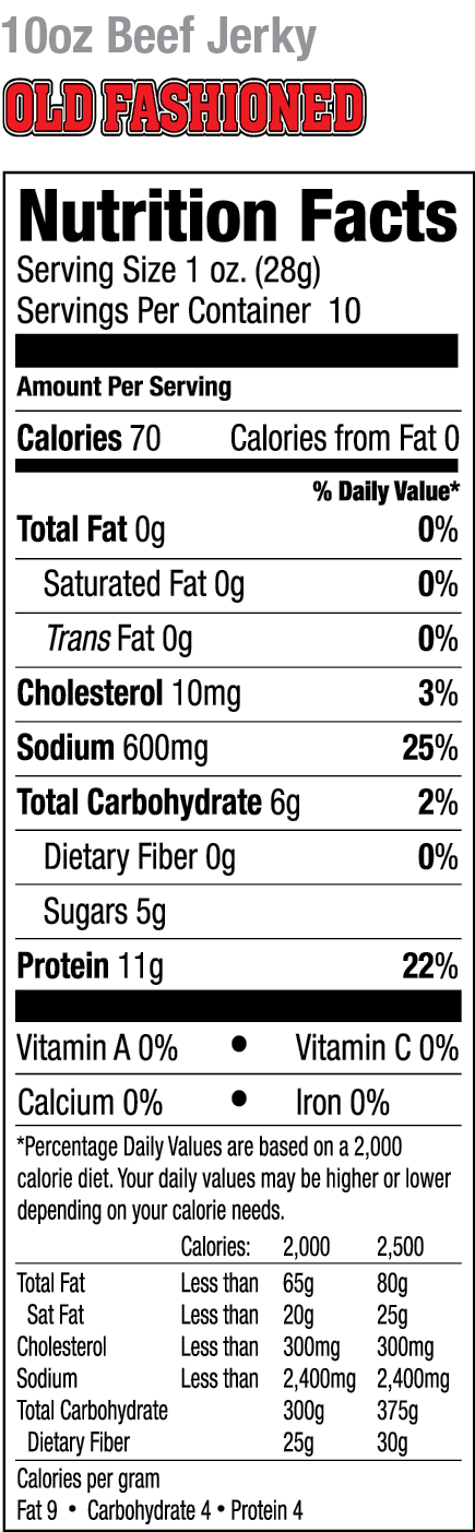 Beef Jerky - Old Fashioned Nutrition