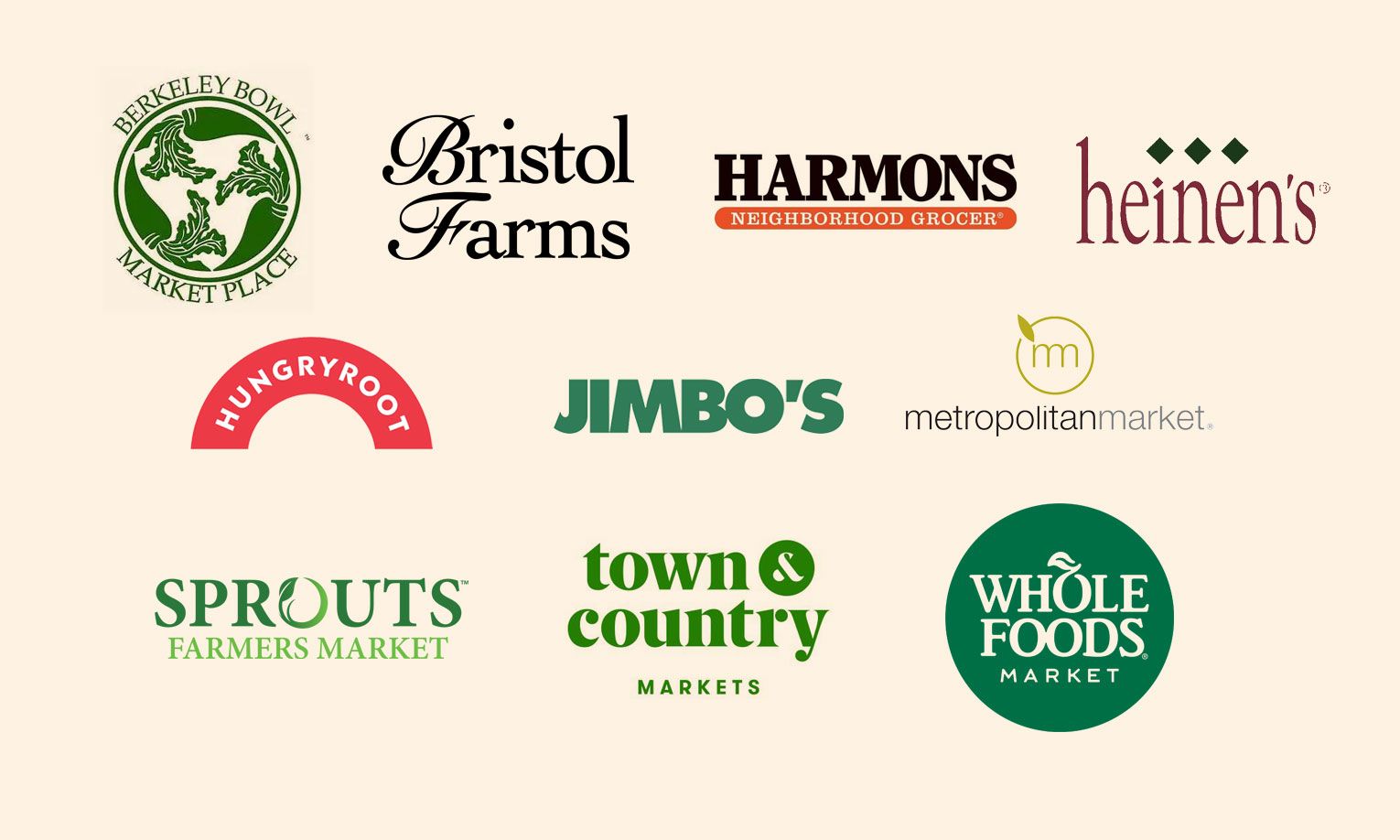 Retail partners logos