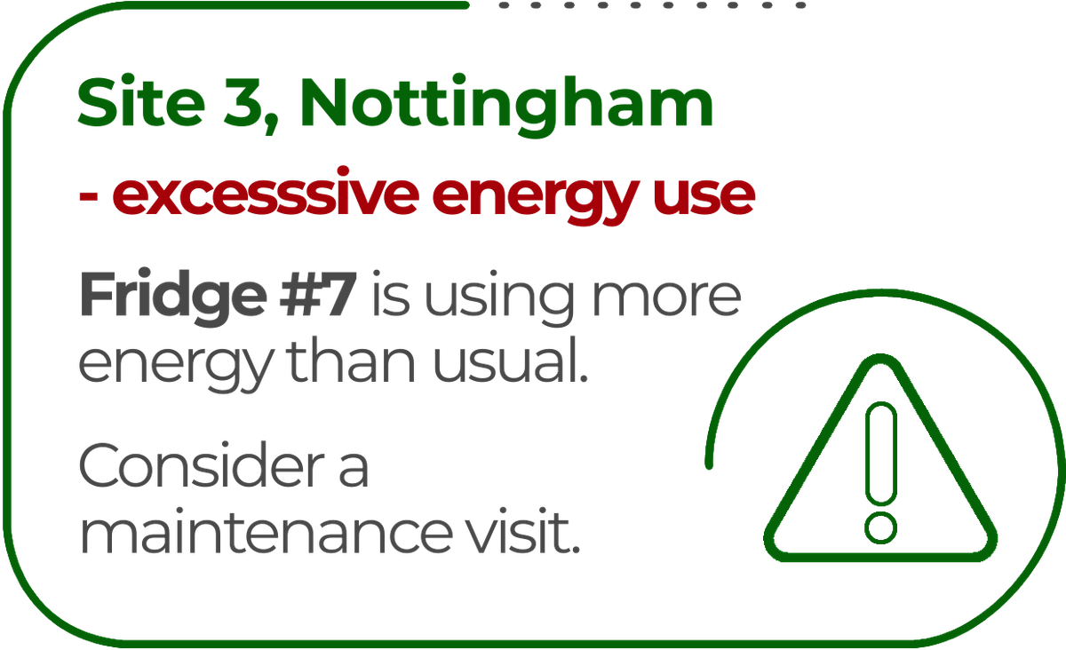 An alert card reading 'Site 3, Nottingham - excessive energy use. Fridge #7 is using more energy than usual. Consider a maintenance visit.'