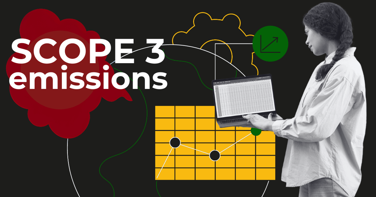 scope 3 emissions benchmarking analytics datore sfmi