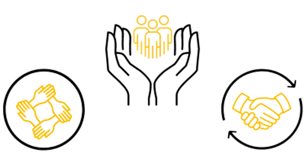 Line icons for social reporting: linked hands, hands cupping a group of people, and a handshake inside a circular arrow.