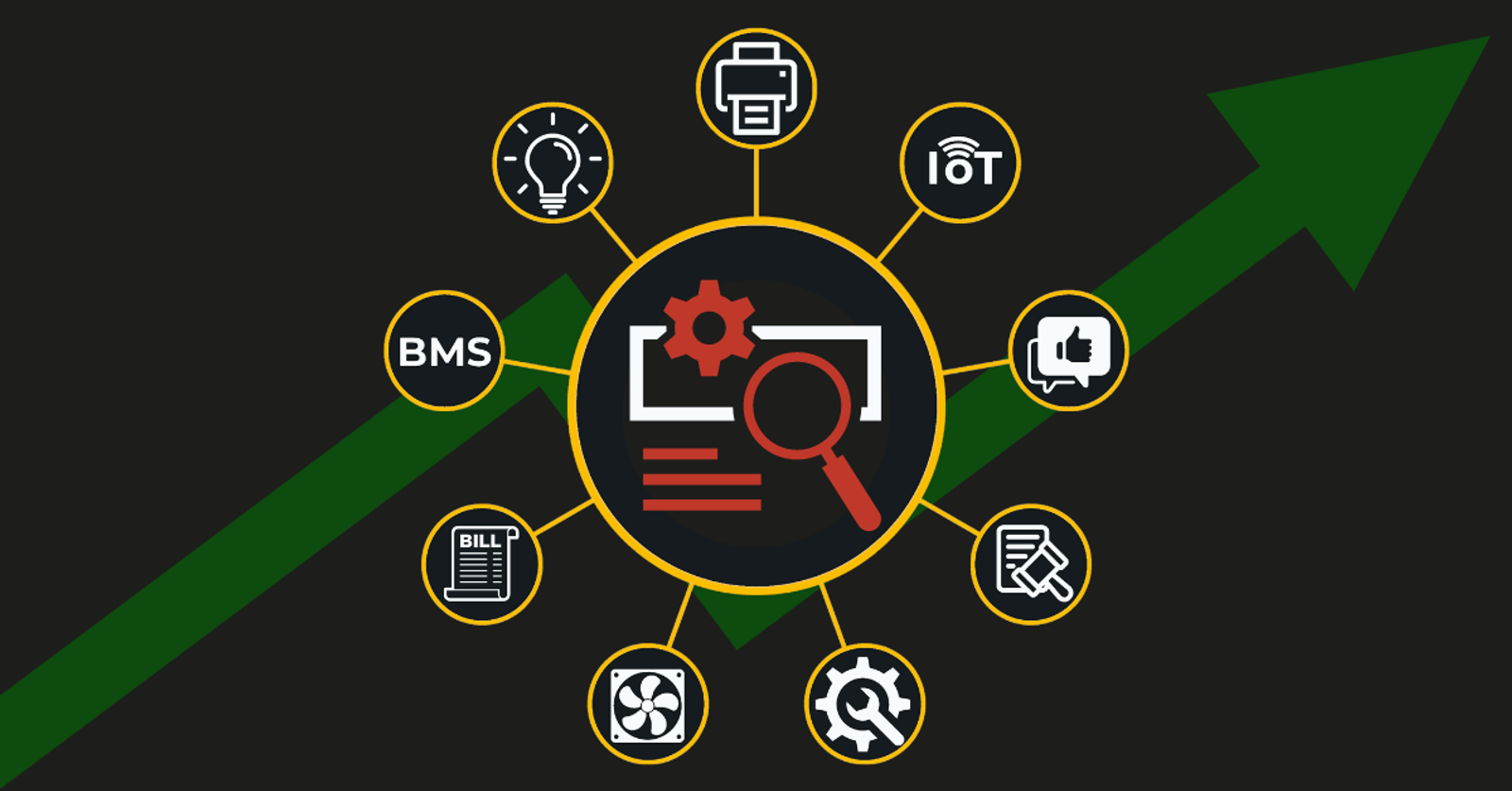 data analytics built environment fm data datore