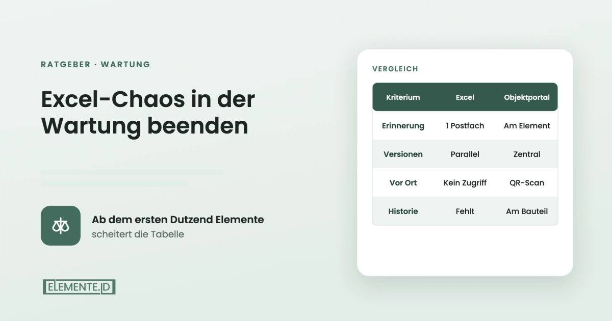 Excel-Chaos in der Wartung beenden: Warum Tabellen ab dem ersten Dutzend scheitern