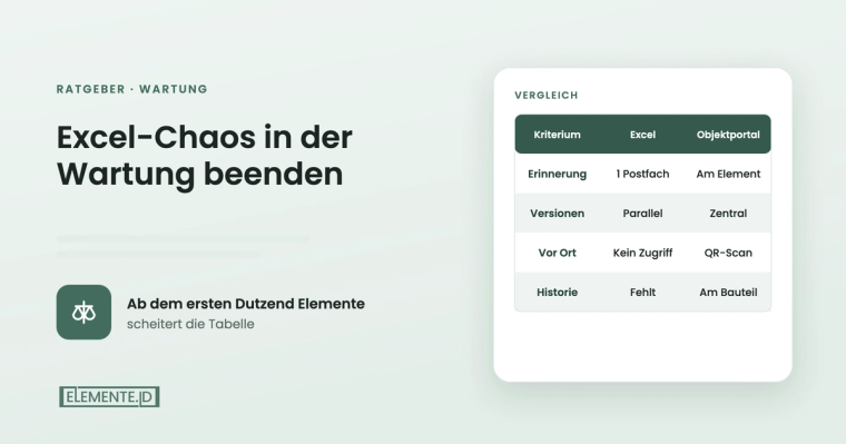 Excel-Chaos in der Wartung beenden: Warum Tabellen ab dem ersten Dutzend scheitern