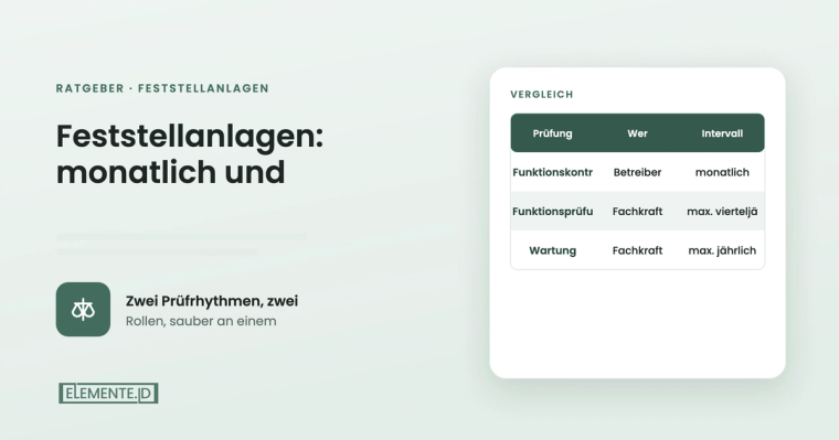Feststellanlagen prüfen: monatliche Kontrolle und jährliche Prüfung dokumentieren