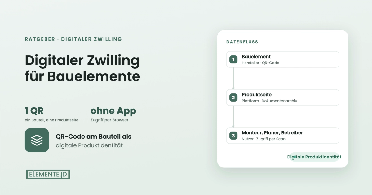 Digitaler Zwilling für Bauelemente einfach erklärt