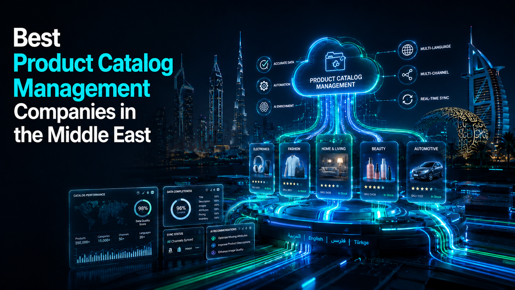 Best Product Catalog Management Companies in the Middle East