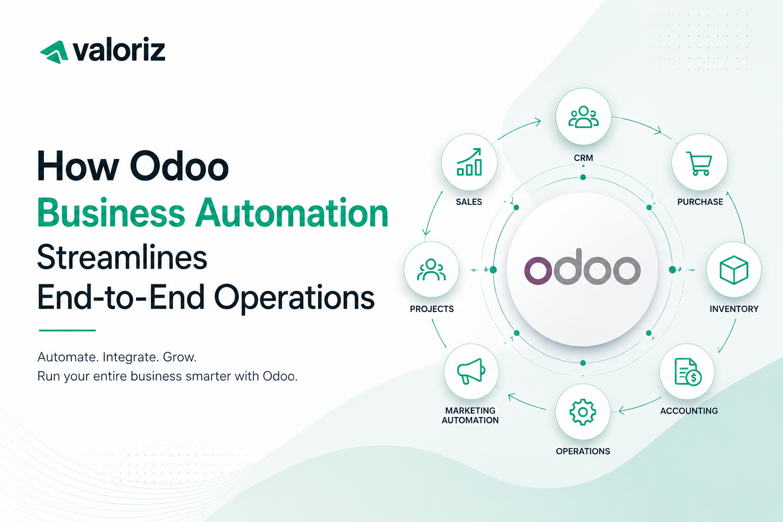 odoo business automation