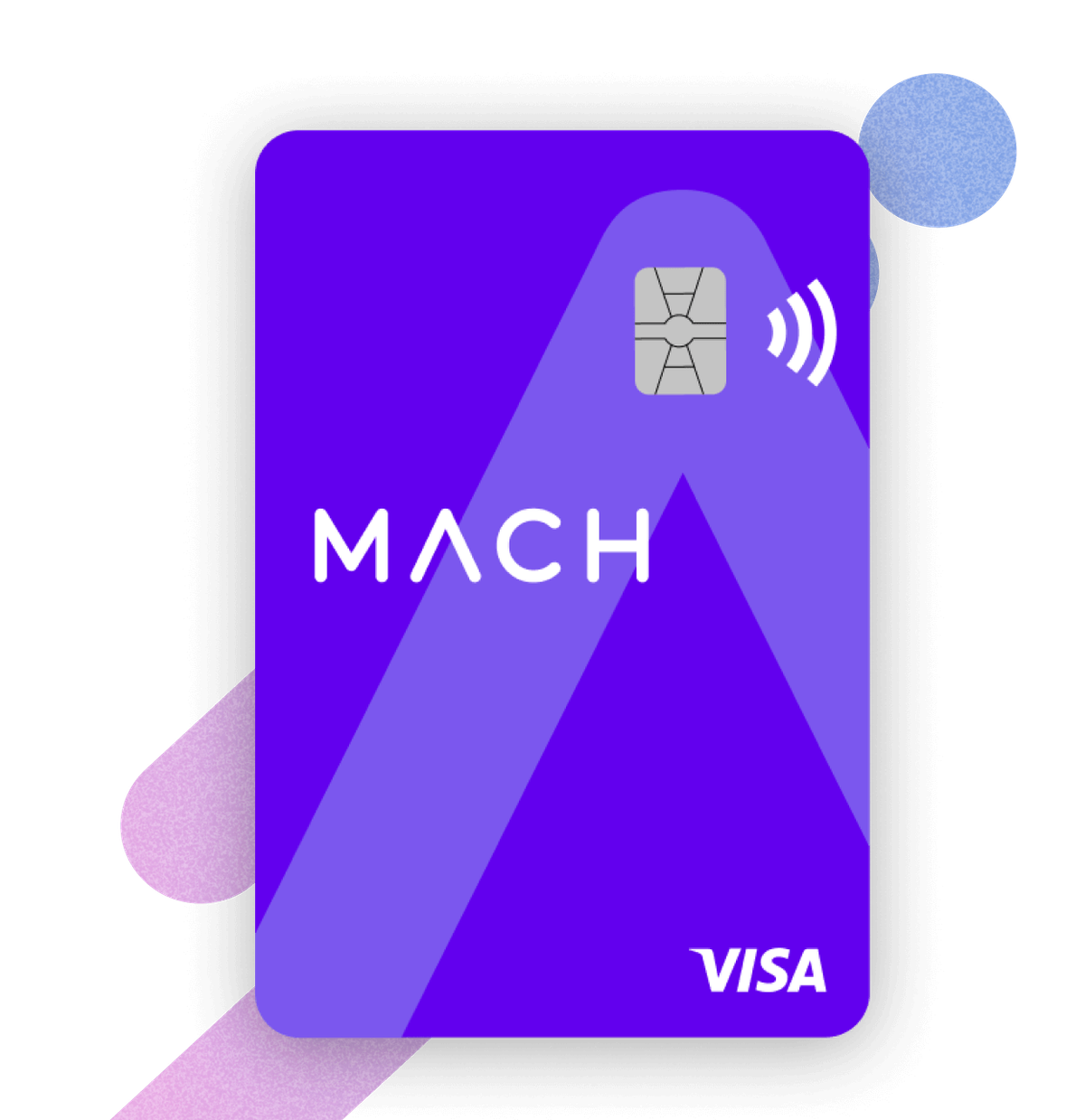 MACH: Qué tipo de cuenta es y cómo funciona
