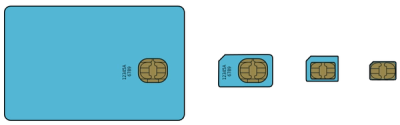 SIM Cards in the United States: Where, How & Why To Purchase