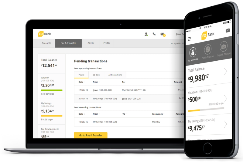 Top 10 Online Banks in Canada: Compare Fees, Features, Perks