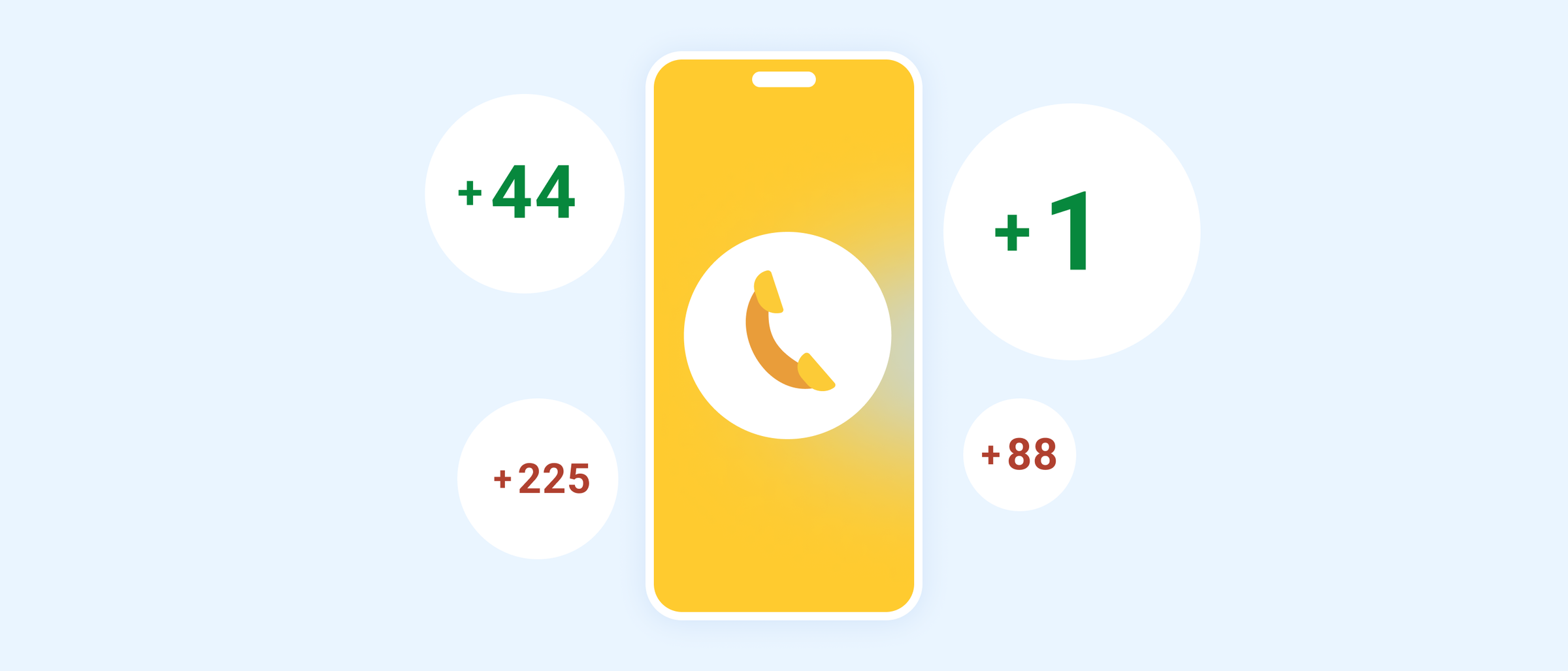 Phone country codes