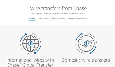 Chase International Wire Transfer, International Credit Cards, and ATM